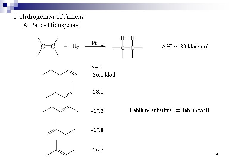 I. Hidrogenasi of Alkena A. Panas Hidrogenasi DHº ~ -30 kkal/mol DHº -30. 1