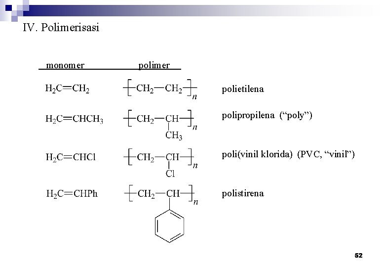 IV. Polimerisasi monomer polietilena polipropilena (“poly”) poli(vinil klorida) (PVC, “vinil”) polistirena 52 