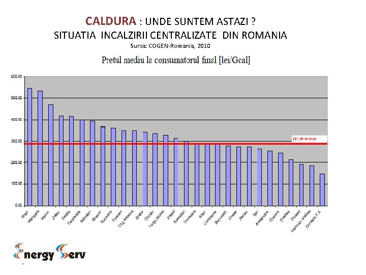 CALDURA : UNDE SUNTEM ASTAZI ? SITUATIA INCALZIRII CENTRALIZATE DIN ROMANIA Sursa: COGEN‐Romania, 2010
