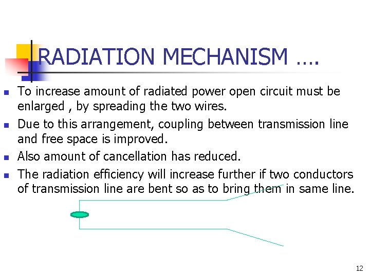 RADIATION MECHANISM …. n n To increase amount of radiated power open circuit must