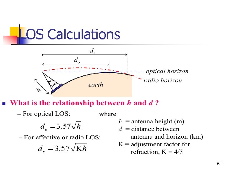 LOS Calculations 64 