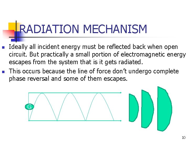 RADIATION MECHANISM n n Ideally all incident energy must be reflected back when open