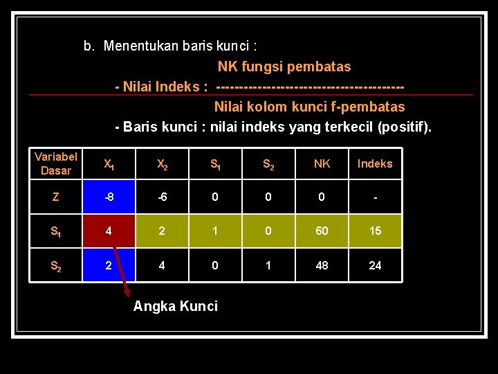 b. Menentukan baris kunci : NK fungsi pembatas - Nilai Indeks : --------------------Nilai kolom