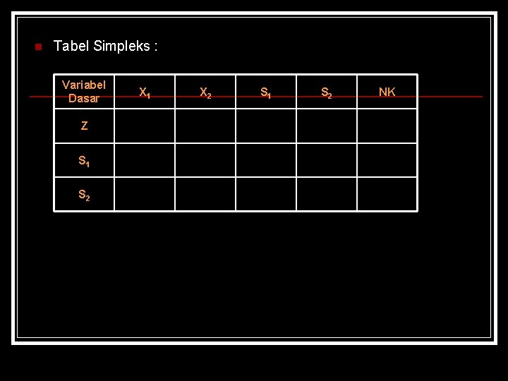 n Tabel Simpleks : Variabel Dasar Z S 1 S 2 X 1 X