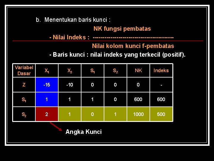 b. Menentukan baris kunci : NK fungsi pembatas - Nilai Indeks : --------------------Nilai kolom