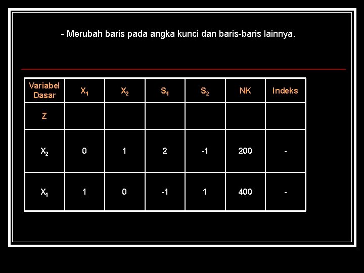 - Merubah baris pada angka kunci dan baris-baris lainnya. Variabel Dasar X 1 X