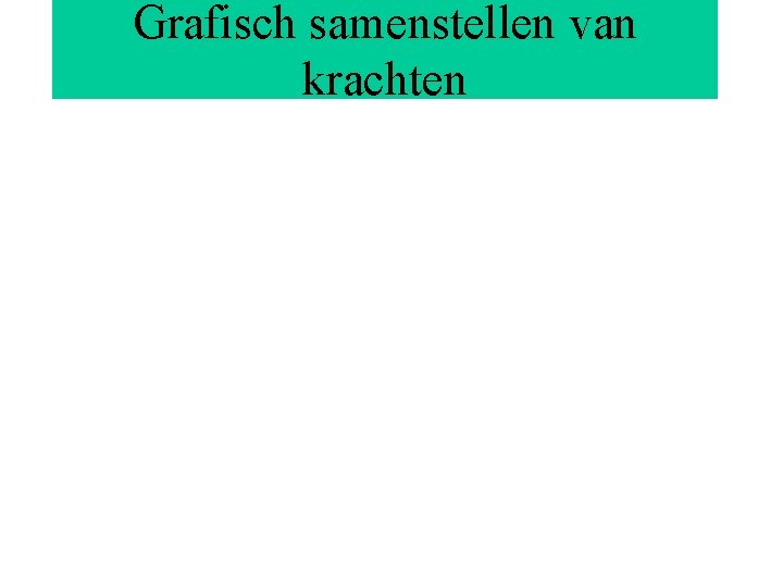 Grafisch samenstellen van krachten 