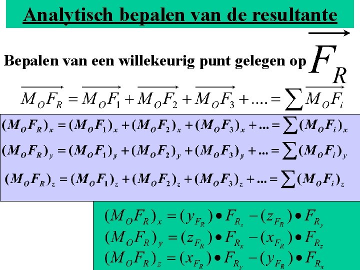 Analytisch bepalen van de resultante Bepalen van een willekeurig punt gelegen op 