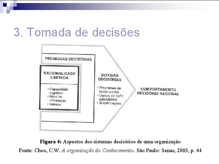 3. Tomada de decisões Figura 4: Aspectos dos sistemas decisórios de uma organização Fonte: