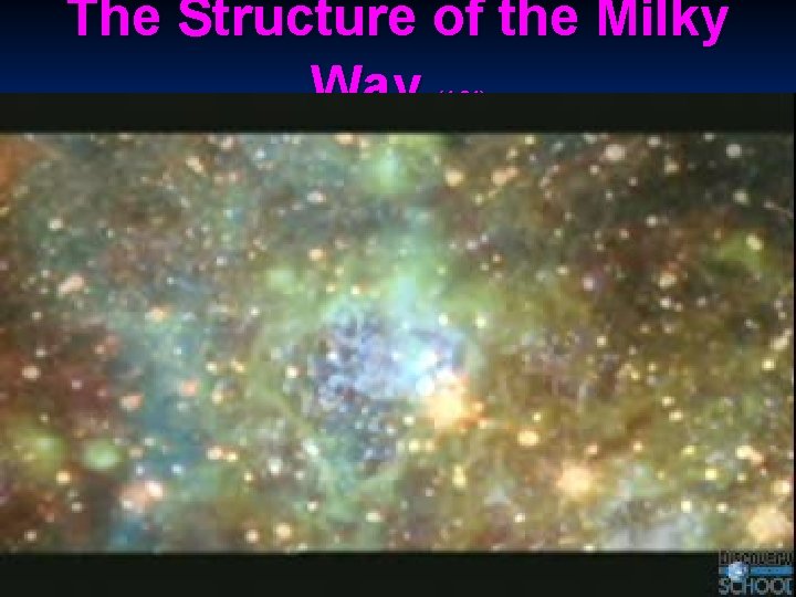 The Structure of the Milky Way (4: 34) 