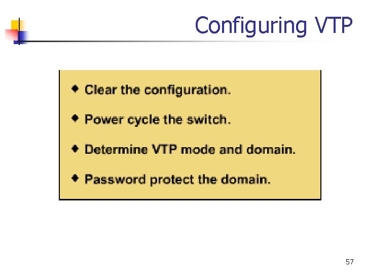 Configuring VTP 57 