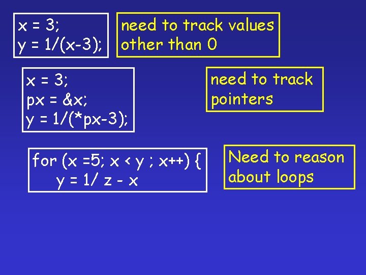 x = 3; y = 1/(x-3); need to track values other than 0 x