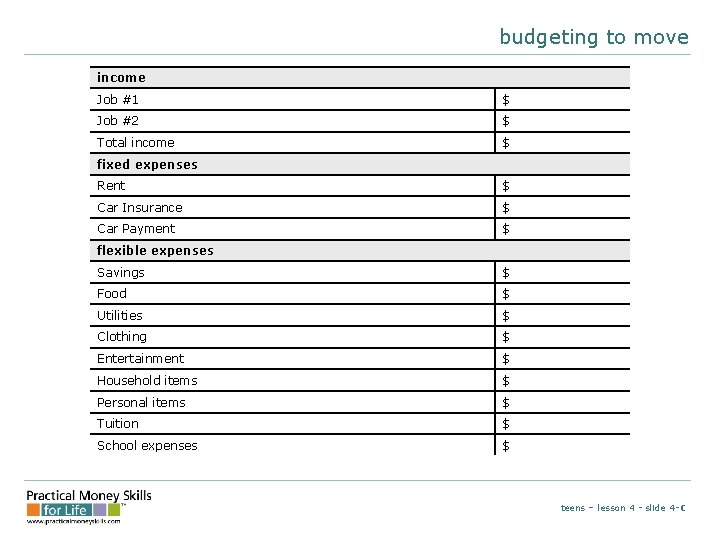 budgeting to move income Job #1 $ Job #2 $ Total income $ fixed