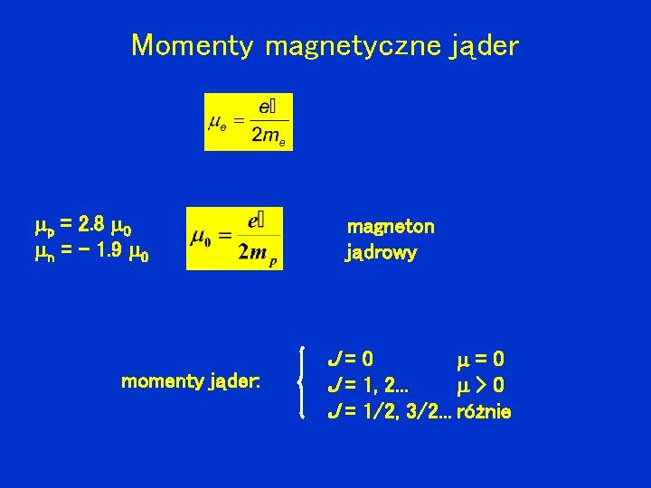 Momenty magnetyczne jąder p = 2. 8 0 n = - 1. 9 0