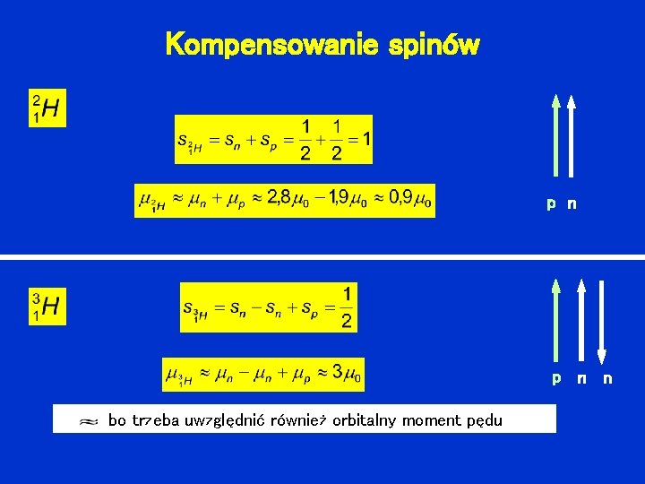 Kompensowanie spinów p n n bo trzeba uwzględnić również orbitalny moment pędu 