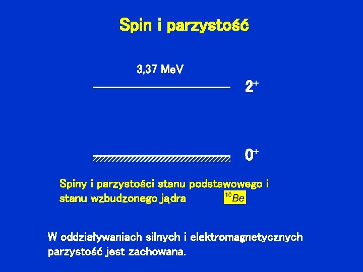 Spin i parzystość 3, 37 Me. V 2+ 0+ Spiny i parzystości stanu podstawowego