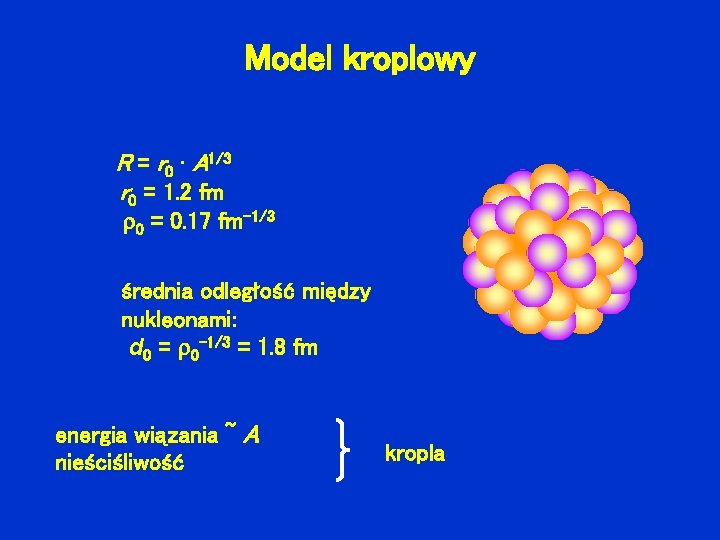 Model kroplowy R = r 0 · A 1/3 r 0 = 1. 2