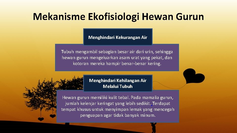 Mekanisme Ekofisiologi Hewan Gurun Menghindari Kekurangan Air Tubuh mengambil sebagian besar air dari urin,