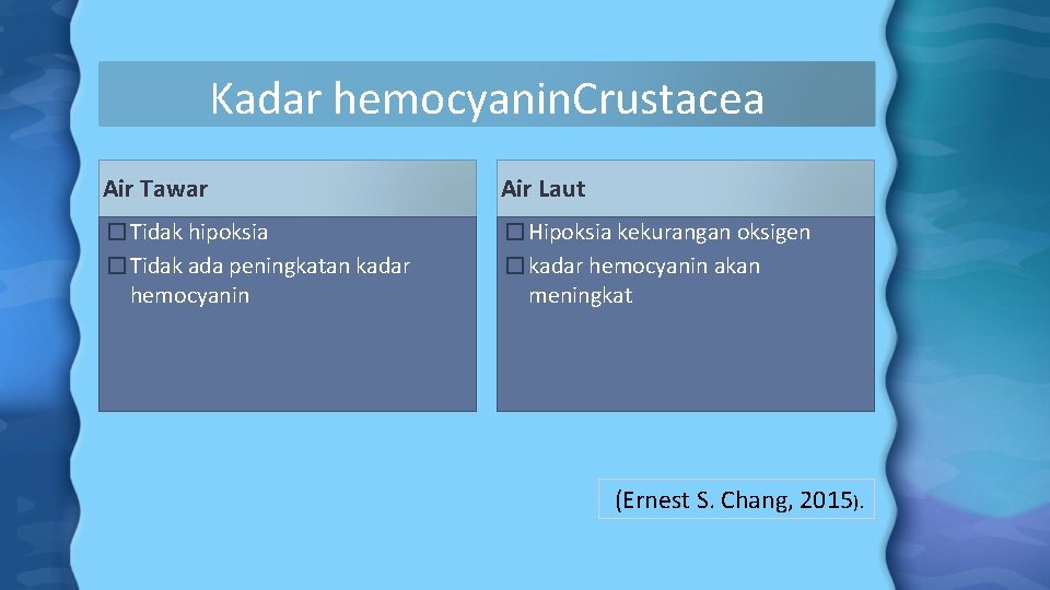 Kadar hemocyanin. Crustacea Air Tawar Air Laut �Tidak hipoksia �Tidak ada peningkatan kadar hemocyanin