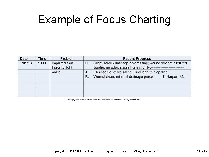 Example of Focus Charting Copyright © 2014, 2009 by Saunders, an imprint of Elsevier