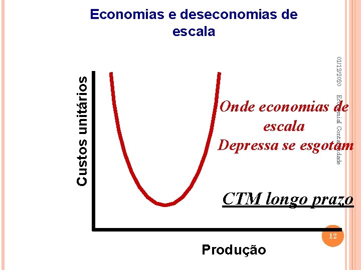 01/12/2020 Economia. I Contabilidade Custos unitários Economias e deseconomias de escala Onde economias de