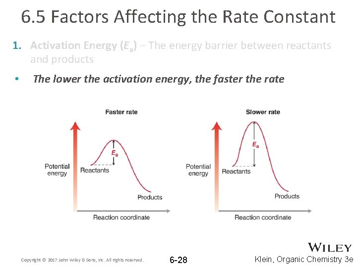 6. 5 Factors Affecting the Rate Constant 1. Activation Energy (Ea) – The energy