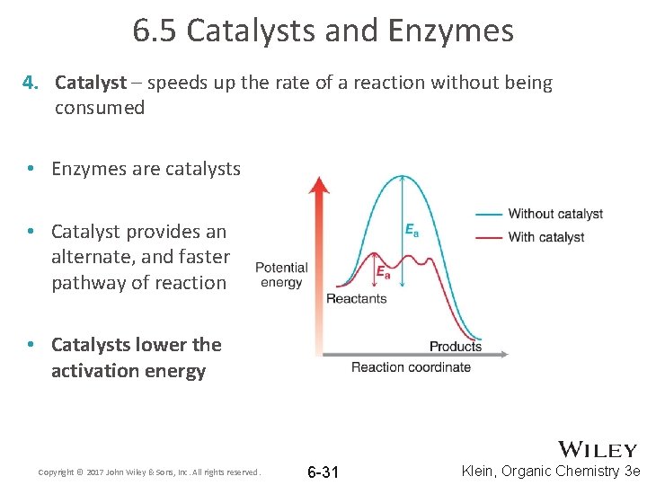 6. 5 Catalysts and Enzymes 4. Catalyst – speeds up the rate of a