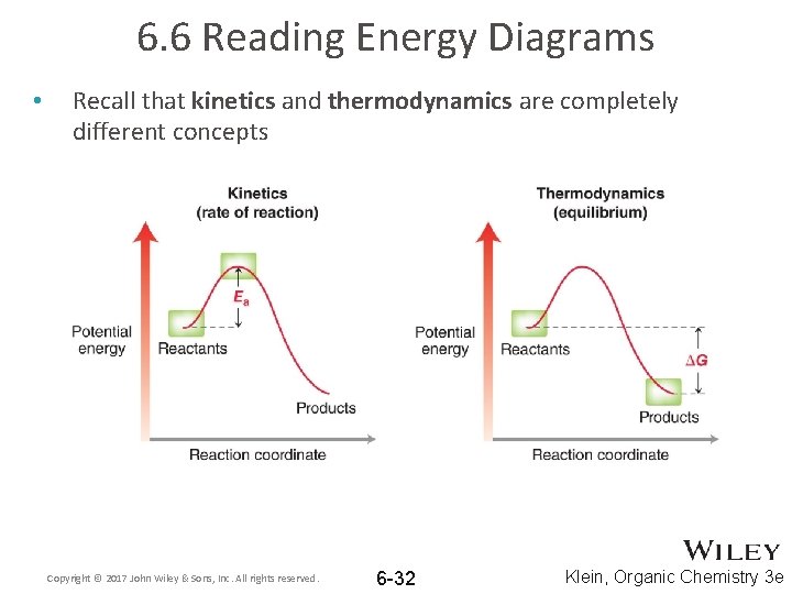 6. 6 Reading Energy Diagrams • Recall that kinetics and thermodynamics are completely different