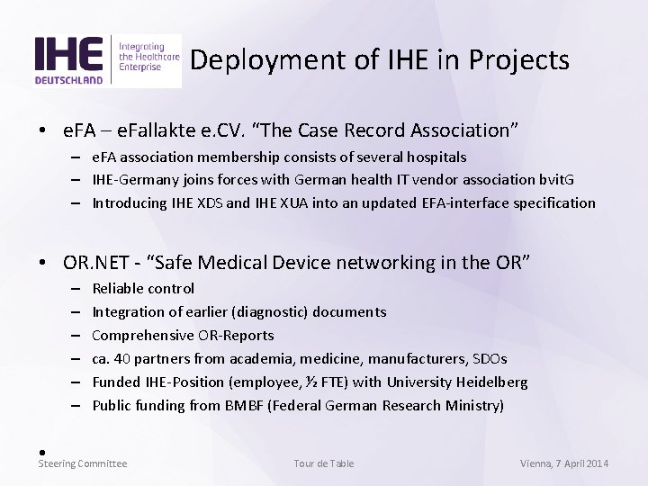 Deployment of IHE in Projects • e. FA – e. Fallakte e. CV. “The