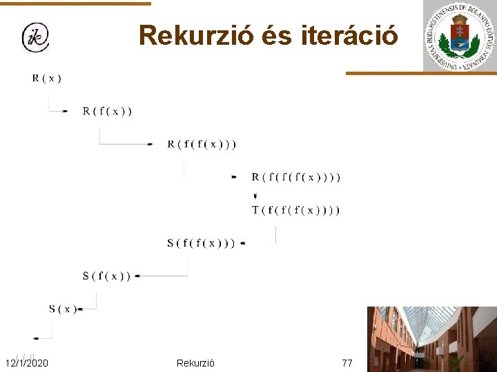 Rekurzió és iteráció 12/1/2020 Rekurzió 77 77 