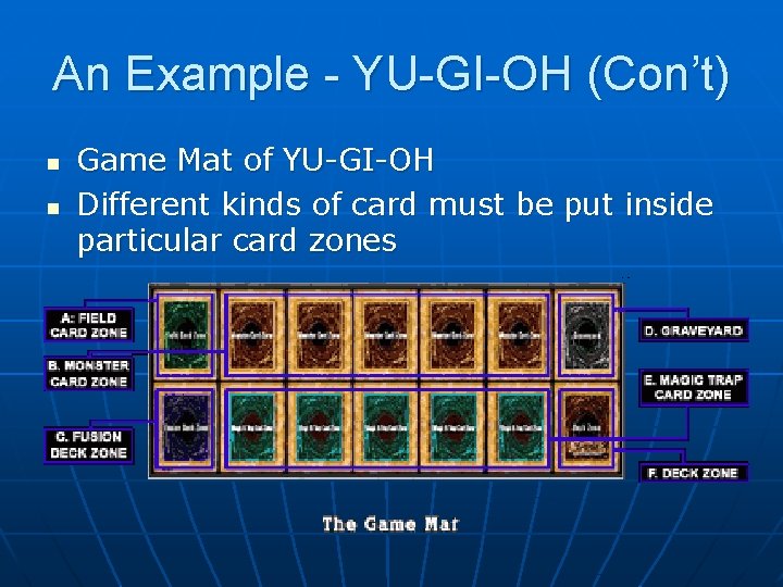 An Example - YU-GI-OH (Con’t) n n Game Mat of YU-GI-OH Different kinds of