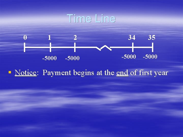 Time Line 0 1 -5000 2 -5000 34 -5000 35 -5000 § Notice: Payment Time Line 0 1 -5000 2 -5000 34 -5000 35 -5000 § Notice: Payment