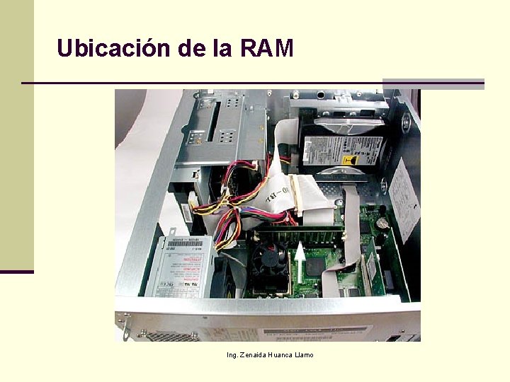 Ubicación de la RAM Ing. Zenaida Huanca Llamo 