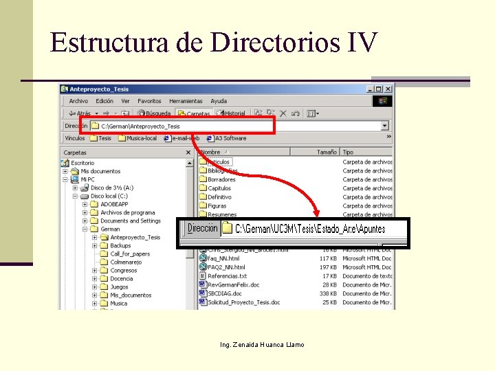 Estructura de Directorios IV Ing. Zenaida Huanca Llamo 