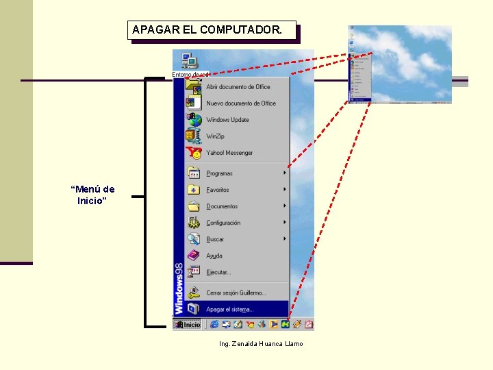 APAGAR EL COMPUTADOR. “Menú de Inicio” Ing. Zenaida Huanca Llamo 