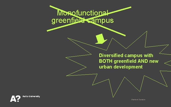 Monofunctional greenfield campus Diversified campus with BOTH greenfield AND new urban development Otaniemi Campus