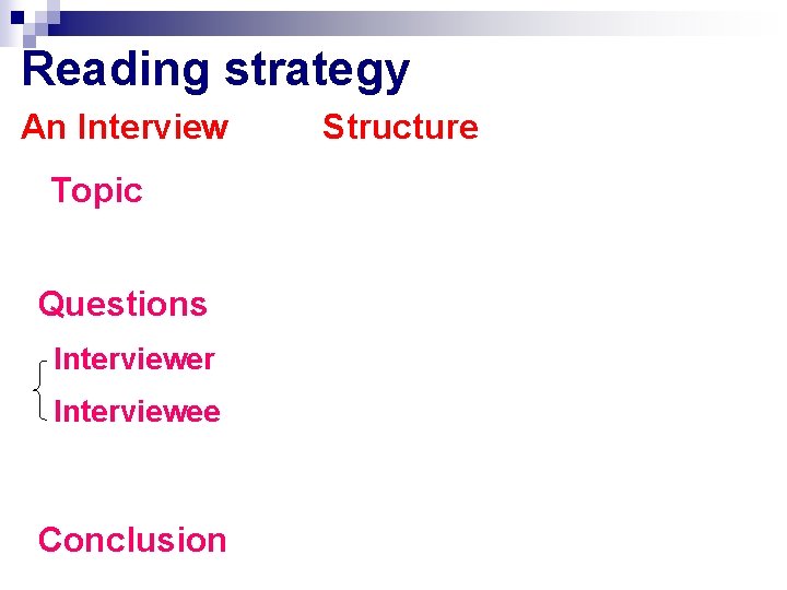Reading strategy An Interview Topic Questions Interviewer Interviewee Conclusion Structure 