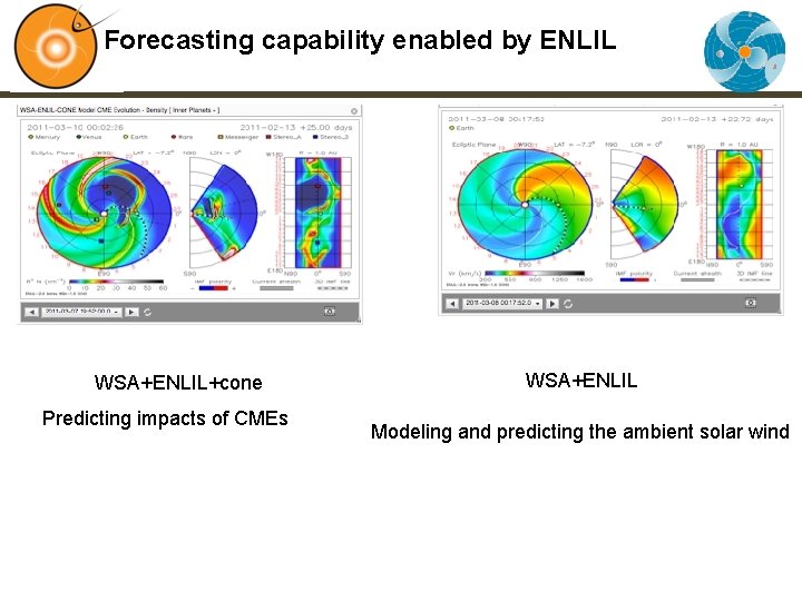 Forecasting capability enabled by ENLIL WSA+ENLIL+cone Predicting impacts of CMEs WSA+ENLIL Modeling and predicting