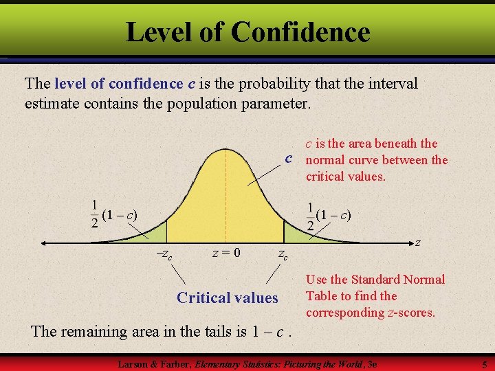 Level of Confidence The level of confidence c is the probability that the interval