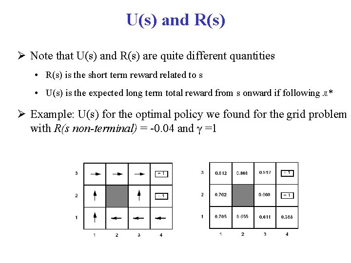 U(s) and R(s) Note that U(s) and R(s) are quite different quantities • R(s)