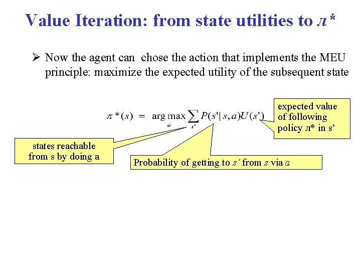 Value Iteration: from state utilities to л* Now the agent can chose the action