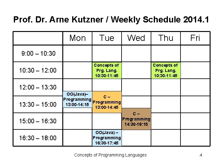 Prof. Dr. Arne Kutzner / Weekly Schedule 2014. 1 Mon Tue Wed Thu Fri Prof. Dr. Arne Kutzner / Weekly Schedule 2014. 1 Mon Tue Wed Thu Fri