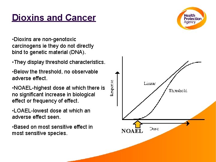 Dioxins and Cancer • Dioxins are non-genotoxic carcinogens ie they do not directly bind