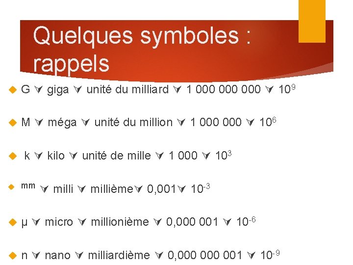Quelques symboles : rappels G giga unité du milliard 1 000 000 109 M