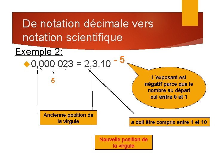 De notation décimale vers notation scientifique Exemple 2: - 5 0, 000 023 =