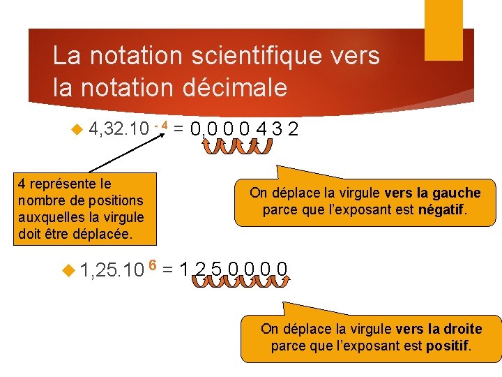 La notation scientifique vers la notation décimale 4, 32. 10 - 4 = 4