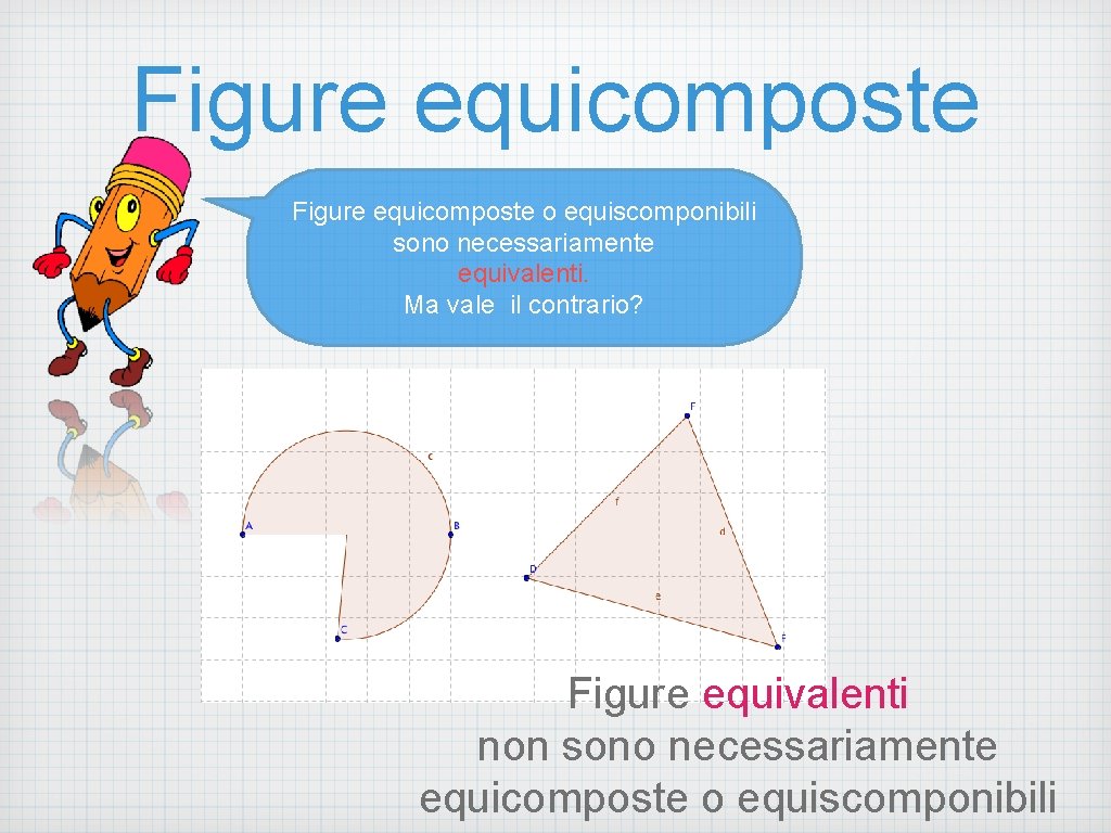 Figure equicomposte o equiscomponibili sono necessariamente equivalenti. Ma vale il contrario? Figure equivalenti non