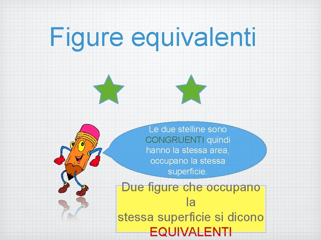 Figure equivalenti Le due stelline sono CONGRUENTI quindi hanno la stessa area, occupano la