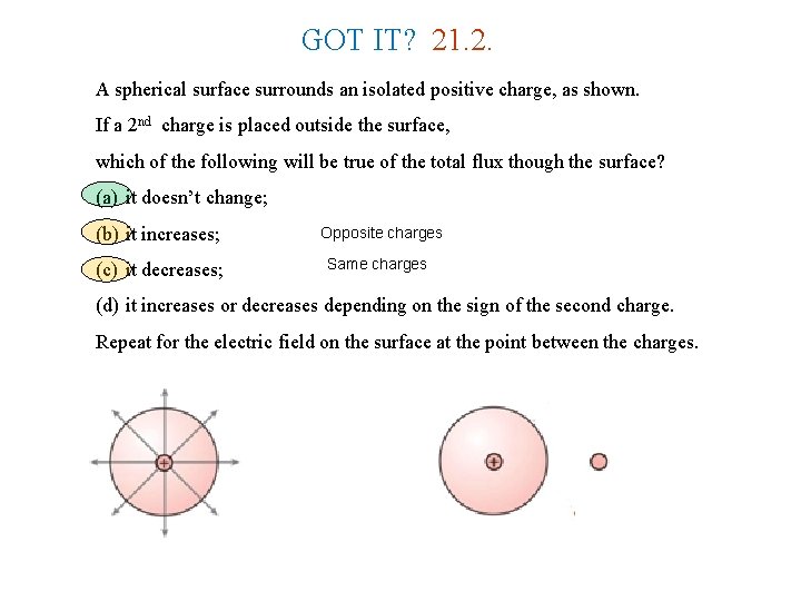 GOT IT? 21. 2. A spherical surface surrounds an isolated positive charge, as shown.