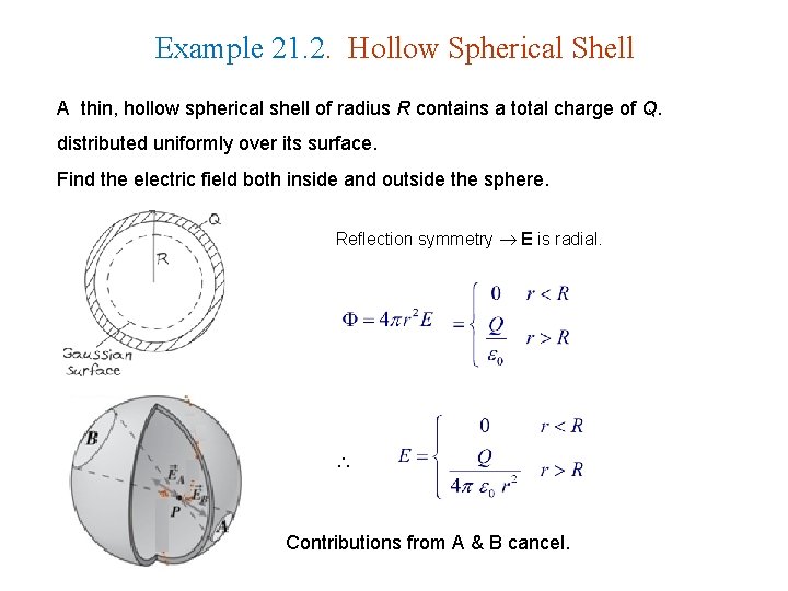 Example 21. 2. Hollow Spherical Shell A thin, hollow spherical shell of radius R